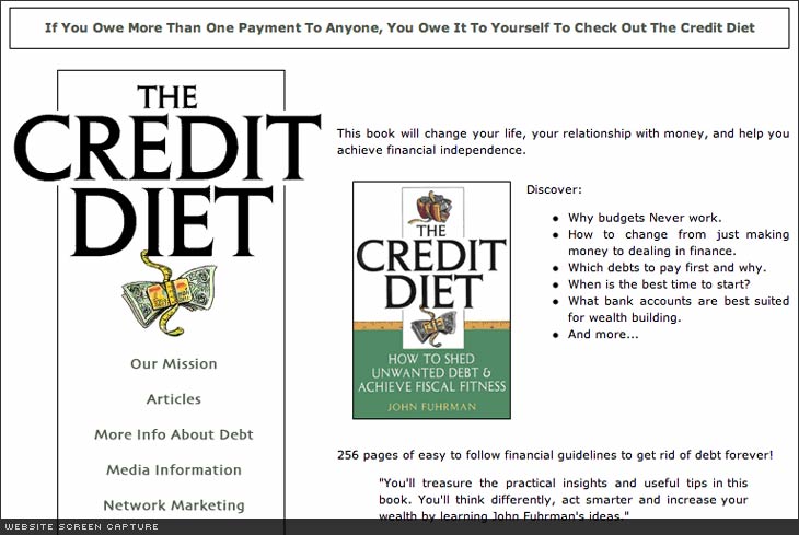 On Line Credit Reports