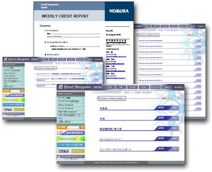 Credit Rating Models